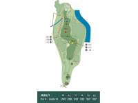 Hole Map
